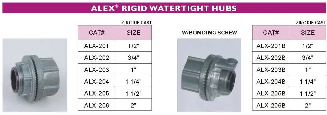 Zinc Die Cast Rigid/IMC Fitting Watertight Bonding Screw Hub
